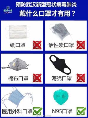 疫情速遞 武漢新增死亡6例，多地確診再添4例，防護(hù)要點解讀