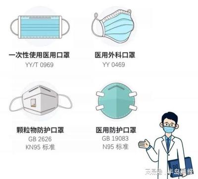 口罩防毒也防火？實(shí)驗(yàn)驗(yàn)證 一次性口罩難阻打火機(jī)，但防護(hù)未失效